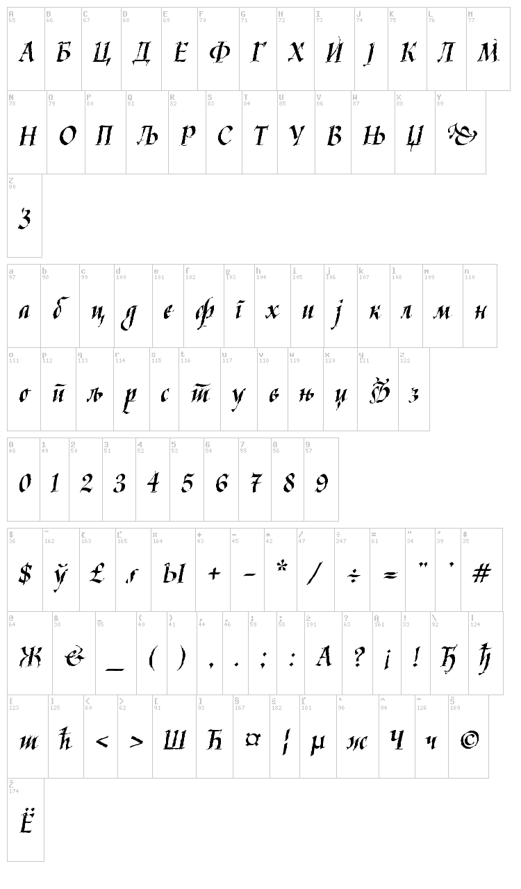 Kaligraf Latin + Cyr font map